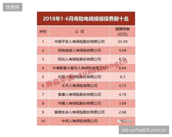 保险业将介入：基于实时设备健康数据的动态保费将出现，替代当前一成不变的财产保险模式